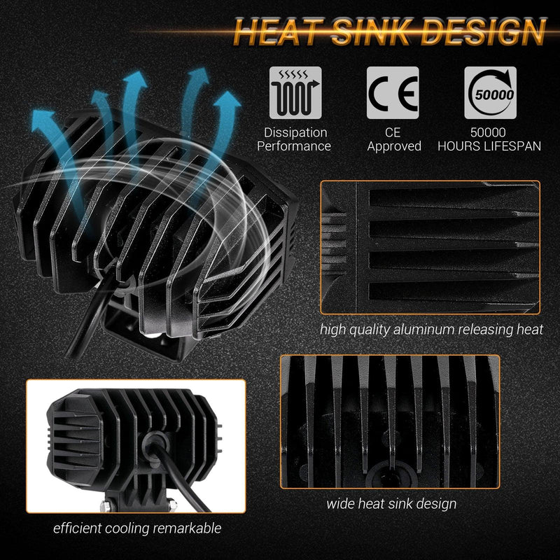 Load image into Gallery viewer, R4 Series | 4 Inch 60W Corrugated Lens 120° Wide Beam LED Pods Lights
