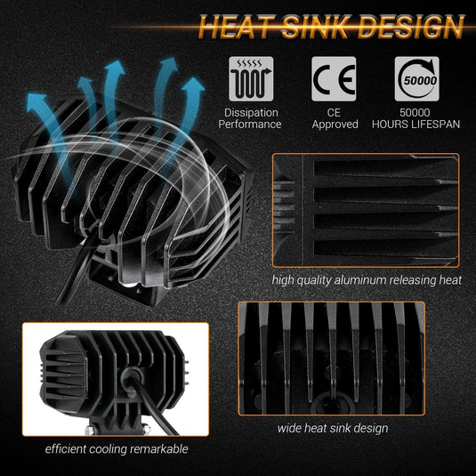 R4 Series | 4 Inch 60W Corrugated Lens 120° Wide Beam LED Pods Lights