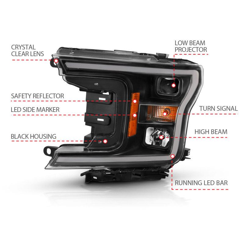 Load image into Gallery viewer, ANZO 2018-2019 Ford F-150 Projector Plank Style H.L. Black Amber (Without Switchback)
