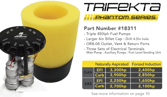 Aeromotive Phantom Trifekta Universal In-Tank, Triple 450lph, 6-10" Depth