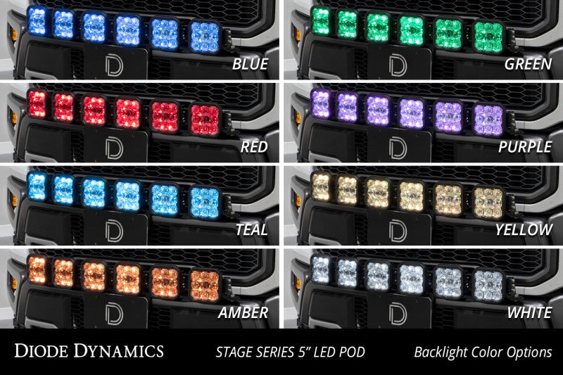 Load image into Gallery viewer, Diode Dynamics 17-20 Ford Raptor SS5 Grille CrossLink Lightbar Kit - Yellow Pro Combo

