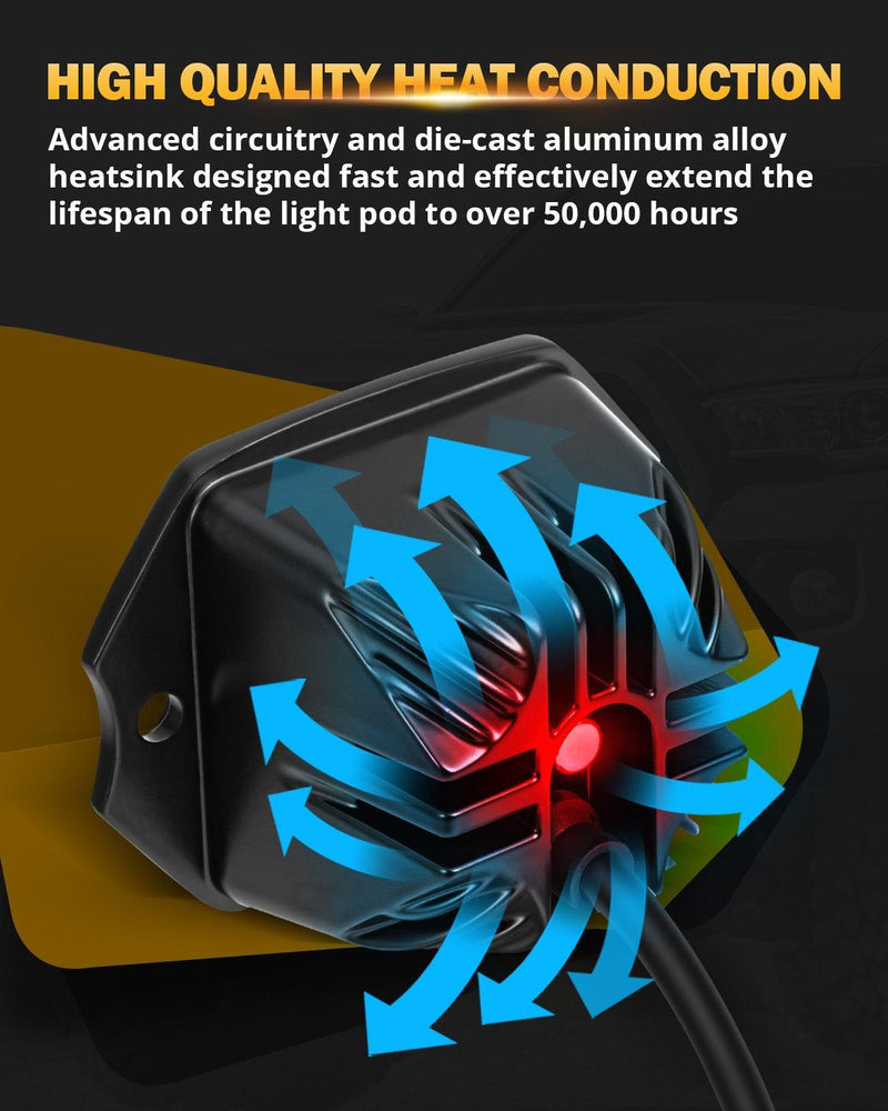 Load image into Gallery viewer, 3.5Inch 40W Flush Mount LED Pod Amber Flood Offroad Light
