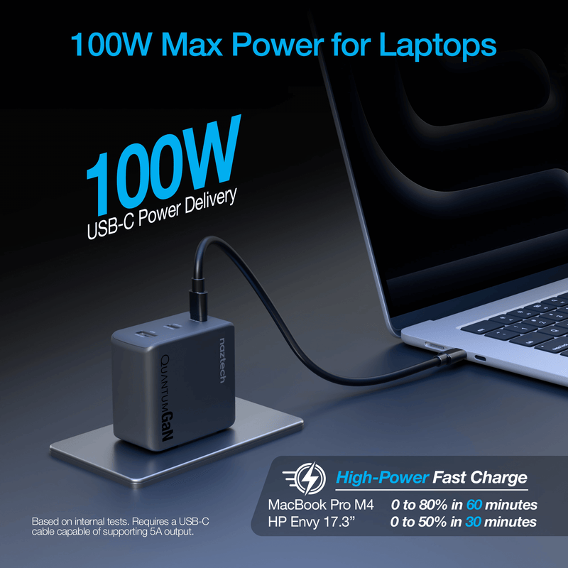 Load image into Gallery viewer, Naztech Nexus T100 100W USB-C PD + USB 3-Port GaN Ultra-Fast Wall Charger with PPS
