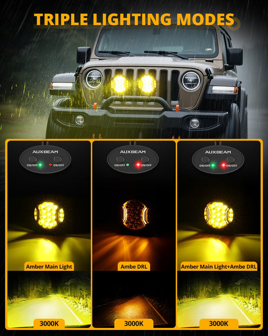 V-ULTRA Series | 7 Inch 226W LED Side Shooter Amber Pod Lights with Amber DRL