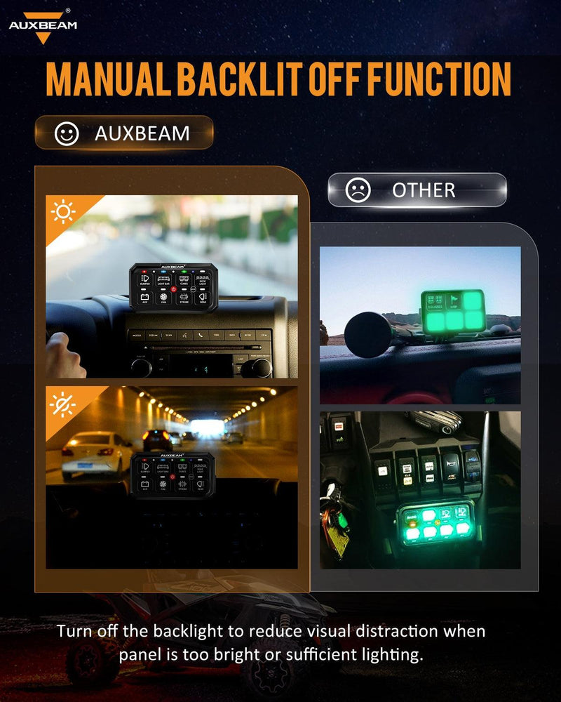 Load image into Gallery viewer, RGB Series 6/8/12 Gang LED Switch Panel,Off Road Light Controller
