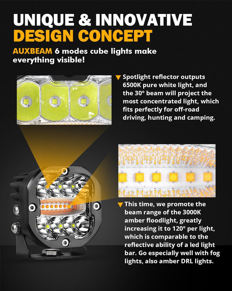 Load image into Gallery viewer, 3 Inch 96W 9600LM LED Pods 6 Modes LED Driving Light with A-Pillar Mounting Bracket For Ford Bronco 2/4 Door 2021 2022
