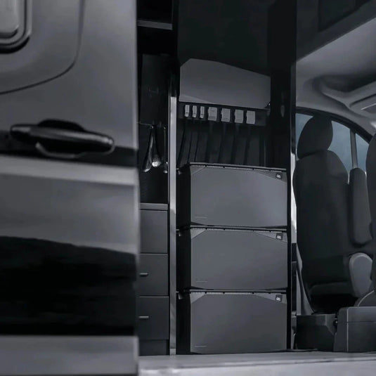 3.6 kW EcoFlow Power Kit (15 kWh) (Collective Supplier)