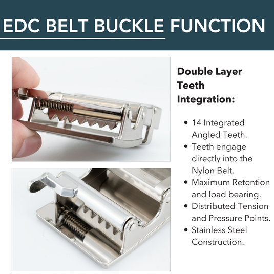 OS 1911 1.0 EDC Belt 1.5