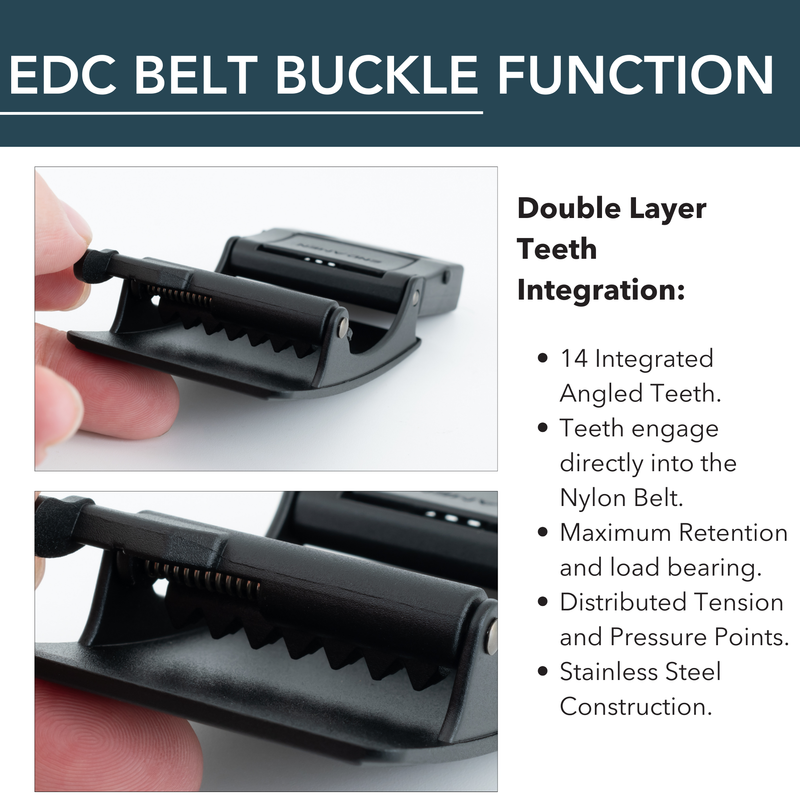 Load image into Gallery viewer, OPS 1.0 EDC Belt 1.5&quot; Width Ballistic Nylon for Everyday Carry
