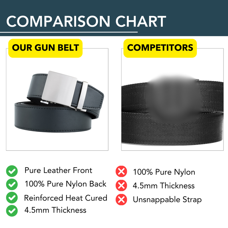 Load image into Gallery viewer, Stealth Leather EDC Belt for Everyday Carry
