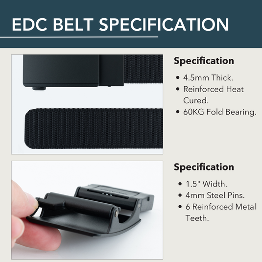 Force 1.0 EDC Belt 1.5