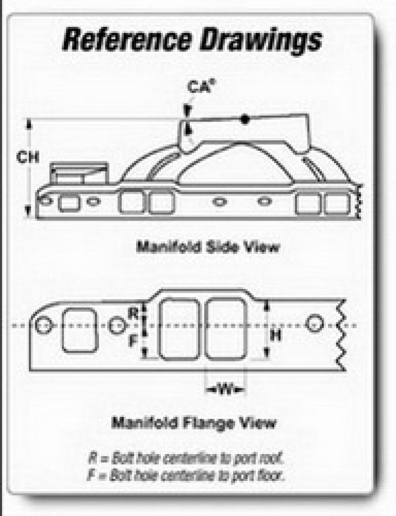 Load image into Gallery viewer, Edelbrock Profiled Victor Jr 2975 Manifold
