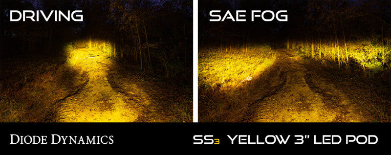Load image into Gallery viewer, Diode Dynamics SS3 Sport ABL - Yellow Combo Flush (Pair)
