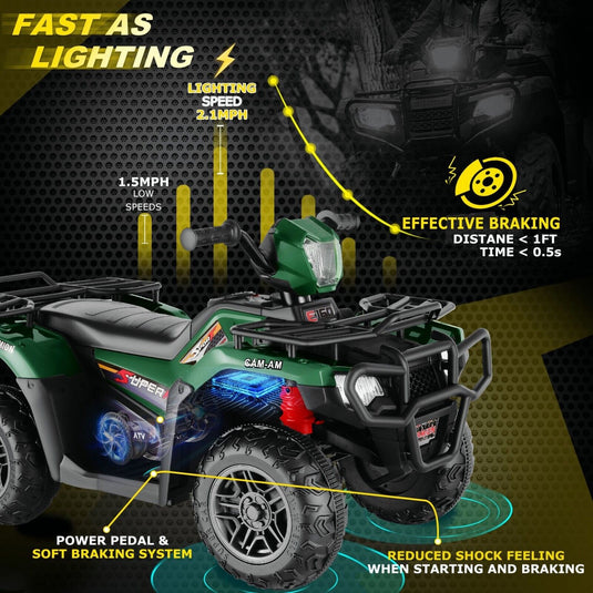 Electric 4-Wheeler Quad Car for Kids with MP3 & Light - 12V Battery Powered