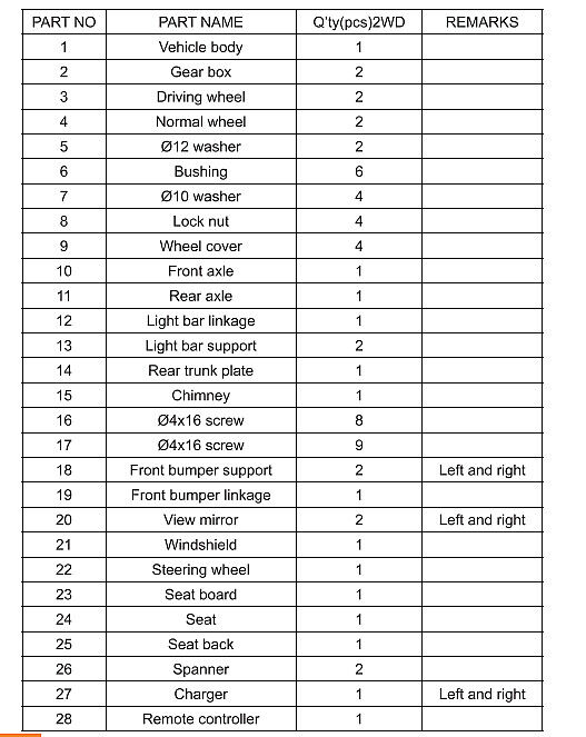 Load image into Gallery viewer, Electric Ride-On Car with Remote Control and Parent Seat - 12V Kids Toy
