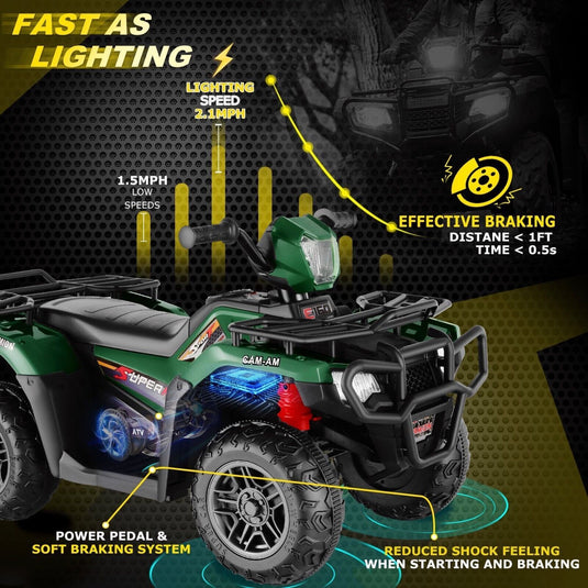 Electric 4-Wheeler ATV Quad for Kids with LED Lights, USB and MP3 Player - Suitable for Boys and Girls Aged 07