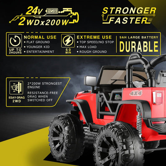 Electric Jeep Ride-On Car for Kids - 24V with Remote Control, LED Lights, and MP3/AUX Compatibility