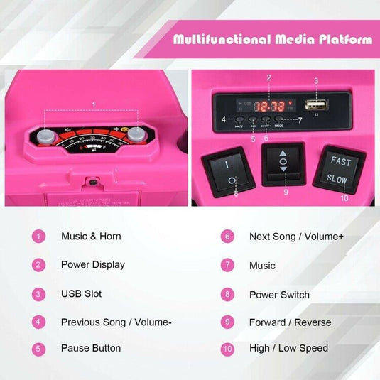 Electric Kids ATV with Manual Drive, LED Lights, and Treaded Tires - Fun Vehicle Toy for Children