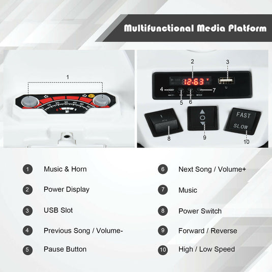 Electric Kids Ride On ATV 4-Wheeler Quad with Music and LED Lights - White