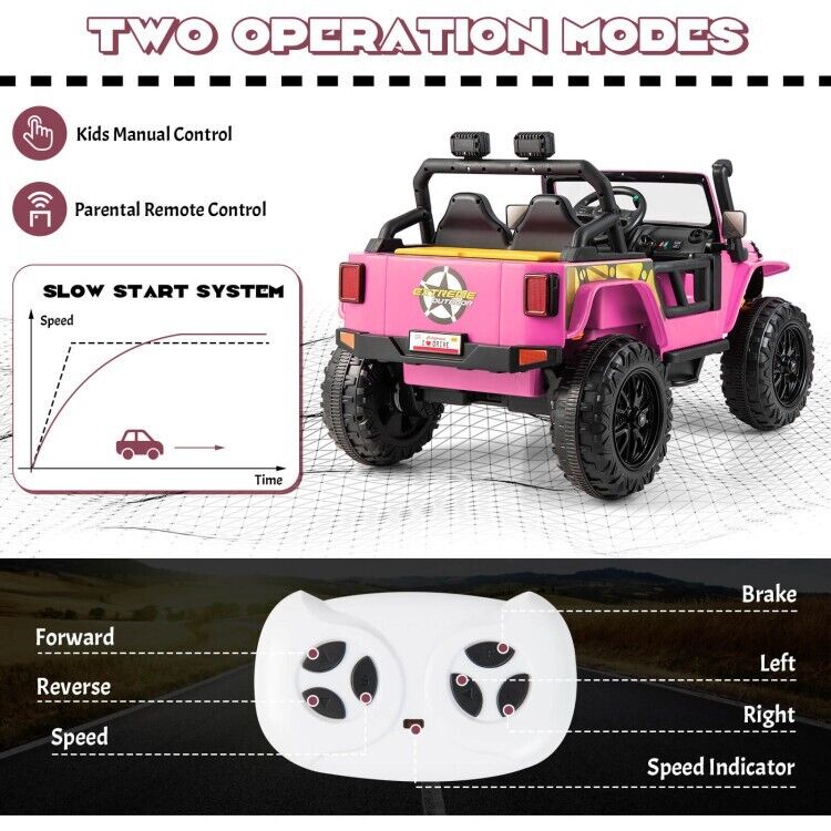 Load image into Gallery viewer, Electric Kids Ride On Car Truck Toy with Parent Remote Control and LED Lights - Pink
