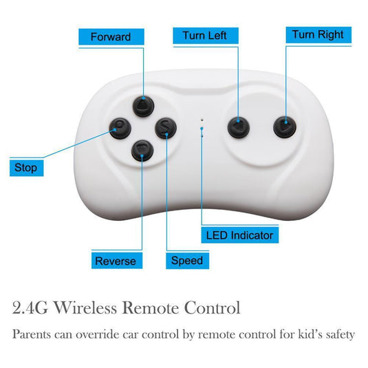 Electric Kids Ride-On Car with Remote Control, Multifunctional Lights and Music