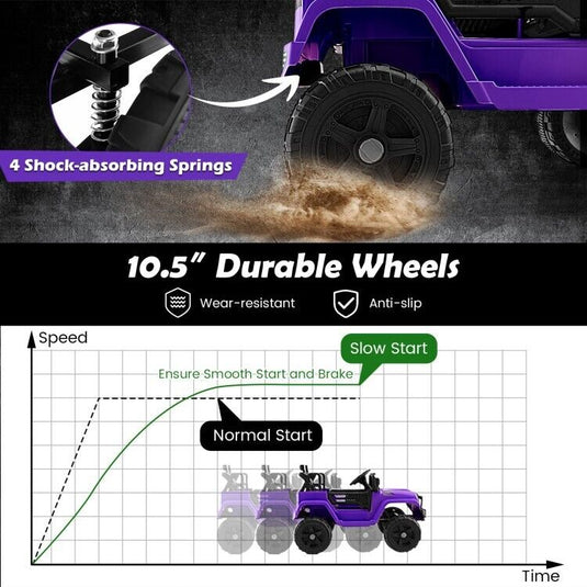 Electric Kids Ride On Truck Car with Remote Control and 3-Speeds - Purple with Headlights