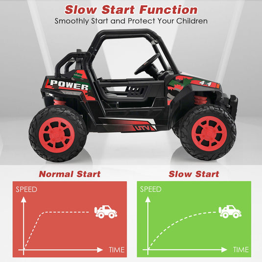 Electric Off-Road UTV Ride-On Truck for Kids with Remote Control, LED Lights, and Music - Red