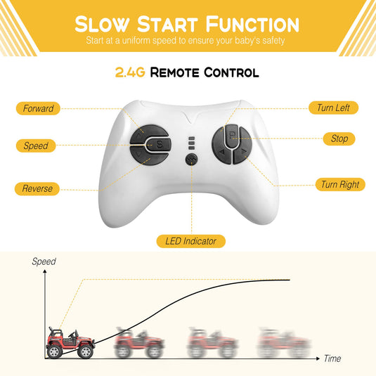 Electric Ride-On Truck for Kids with Remote Control, LED Lights, 2 Speeds, and MP3 Music