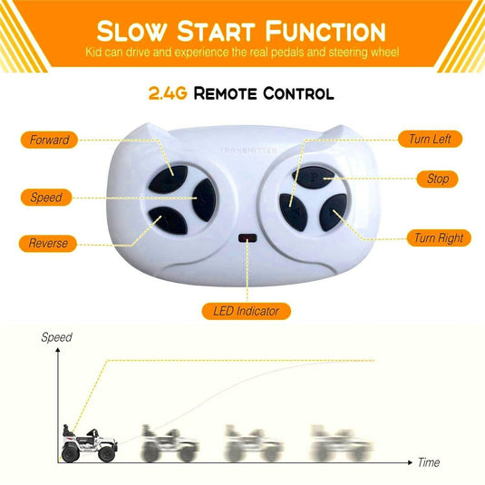 Fun and Exciting 12V Ride-On Truck Car Toys for Kids Ages 3-8 with Remote Control