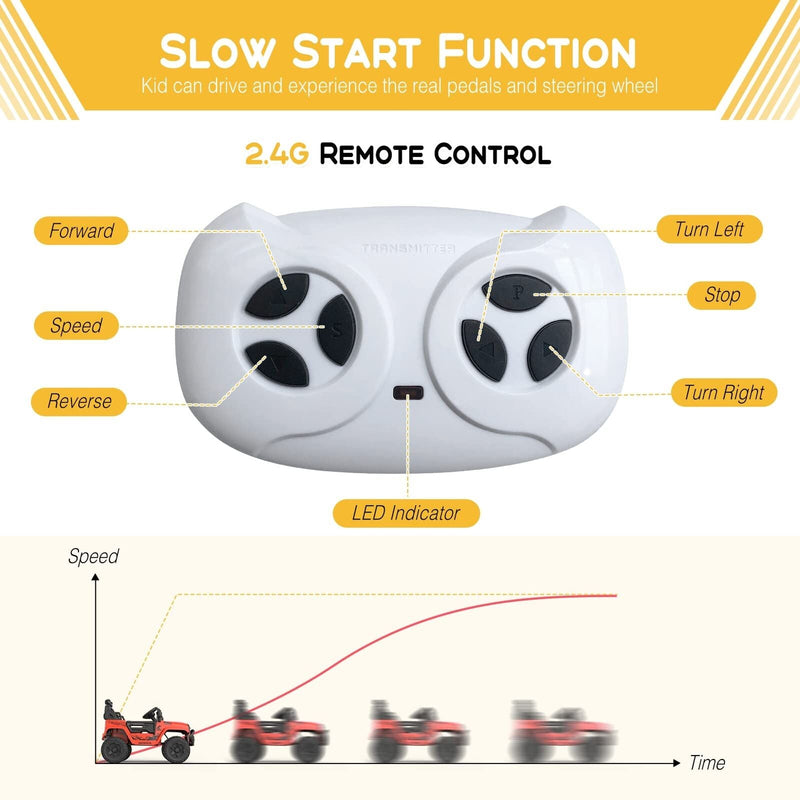 Load image into Gallery viewer, Electric Toy Jeep for Kids with Bluetooth Remote Control - Perfect Xmas Gift!
