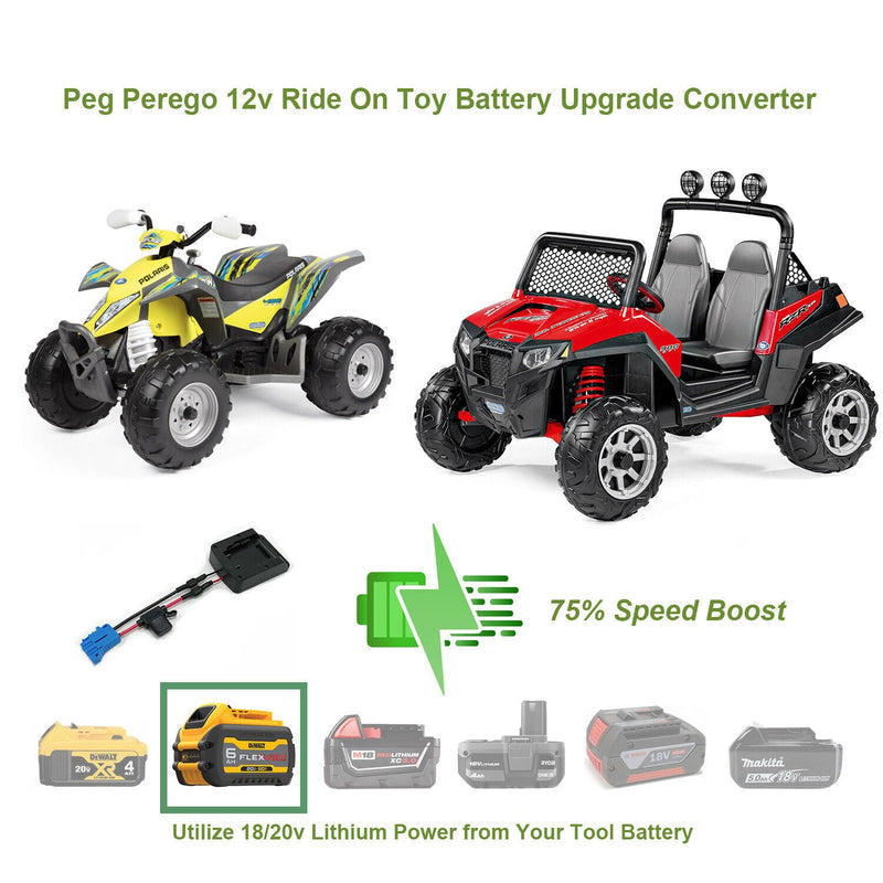Load image into Gallery viewer, Enhance Your Polaris Outlaw/RZR 900 with a 12V to 18V Lithium Battery Upgrade by Peg Perego
