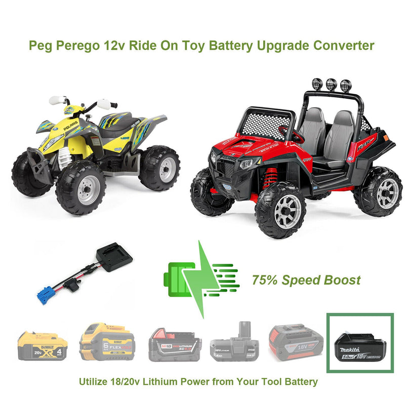 Load image into Gallery viewer, Enhance Your Polaris Outlaw/RZR 900 with a 12V to 18V Lithium Battery Upgrade by Peg Perego
