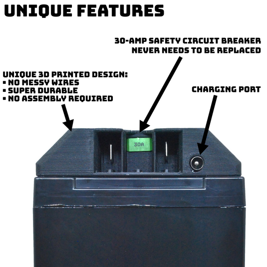 Enhanced 12V 15Ah Battery for Power Wheels, Outperforms Fisher Price 9.5Ah 12Ah