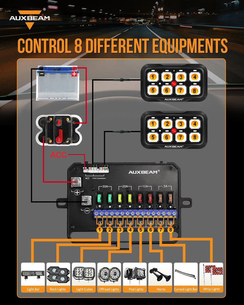Load image into Gallery viewer, RGB Series 6/8/12 Gang LED Switch Panel,Off Road Light Controller
