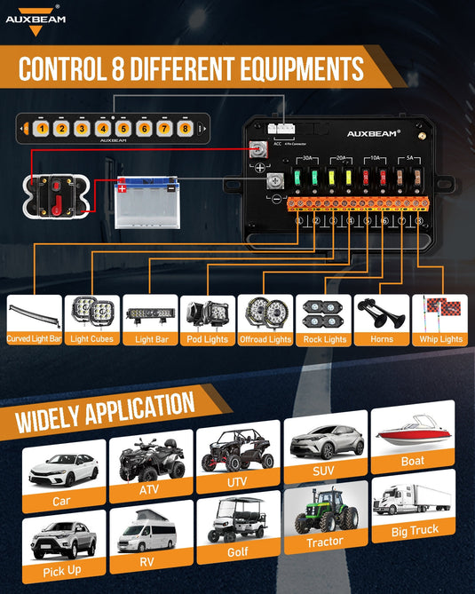 AS-800 RGB Slim Switch Panel with APP&Remote Control, Toggle/ Momentary/ Pulsed Mode Supported(One-Sided Outlet)