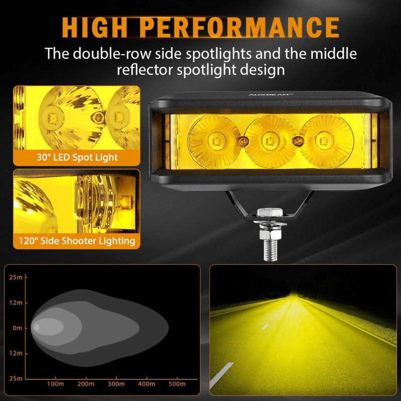 Load image into Gallery viewer, R5 Series | 5 Inch 68W Amber Square Side Shooter Spot Beam LED Pod Lights LED Light Bar
