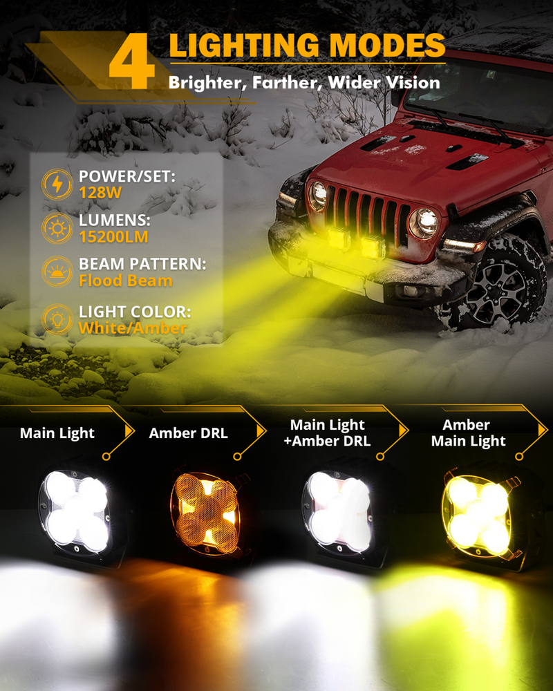 Load image into Gallery viewer, XP-ULTRA Series 4.5 Inch Flood Beam LED Pod Lights Off Road Lights with Amber DRL
