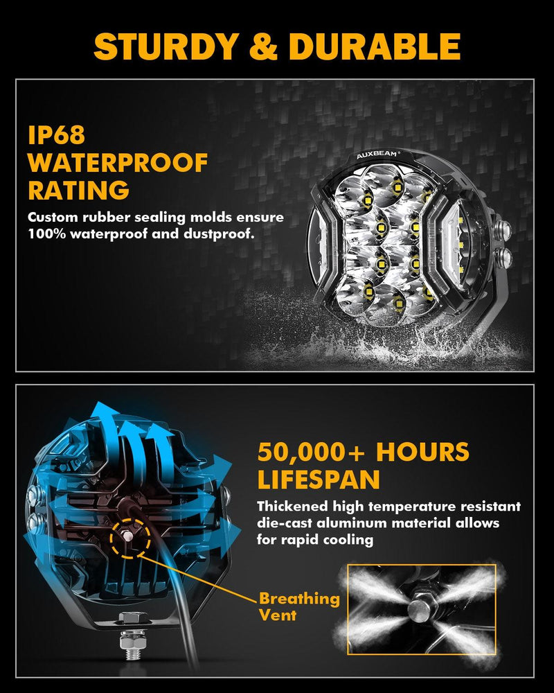 Load image into Gallery viewer, V-ULTRA Series 6/8 Pcs 5 Inch 172W LED Side Shooter Amber DRL with Power Harness
