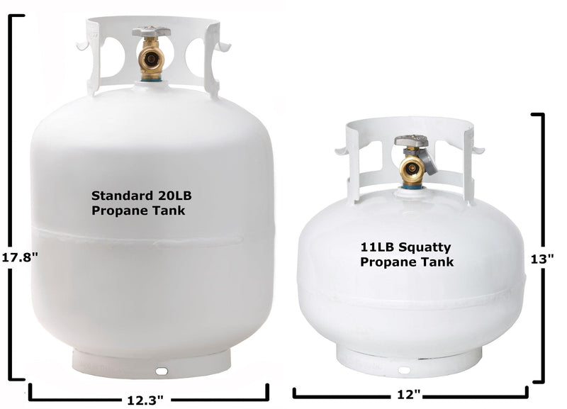 Load image into Gallery viewer, Flame King 11lb Propane Tank Cylinder Squatty with Gauge and Type 1 OPD Valve
