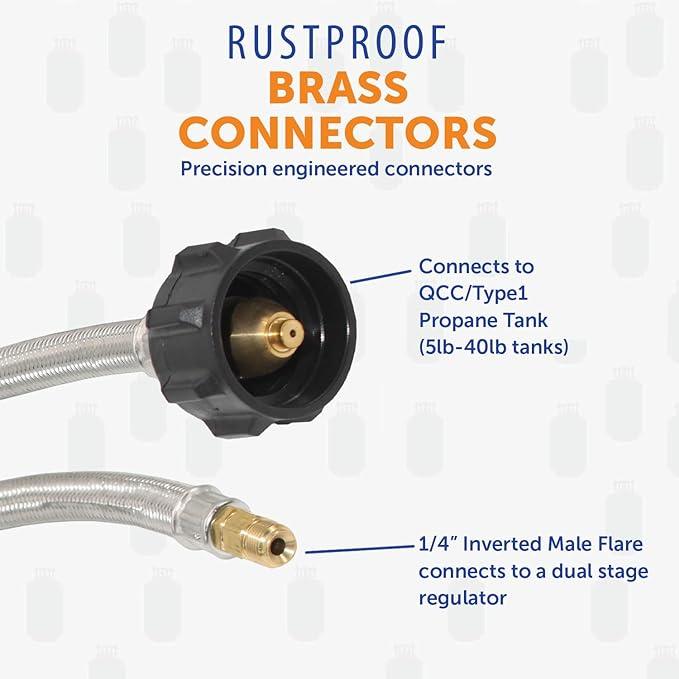 Load image into Gallery viewer, Flame King 1/4" Inverted Male Flare Stainless Steel Braided Propane Pigtail Hose 2-Pack for RV Regulators
