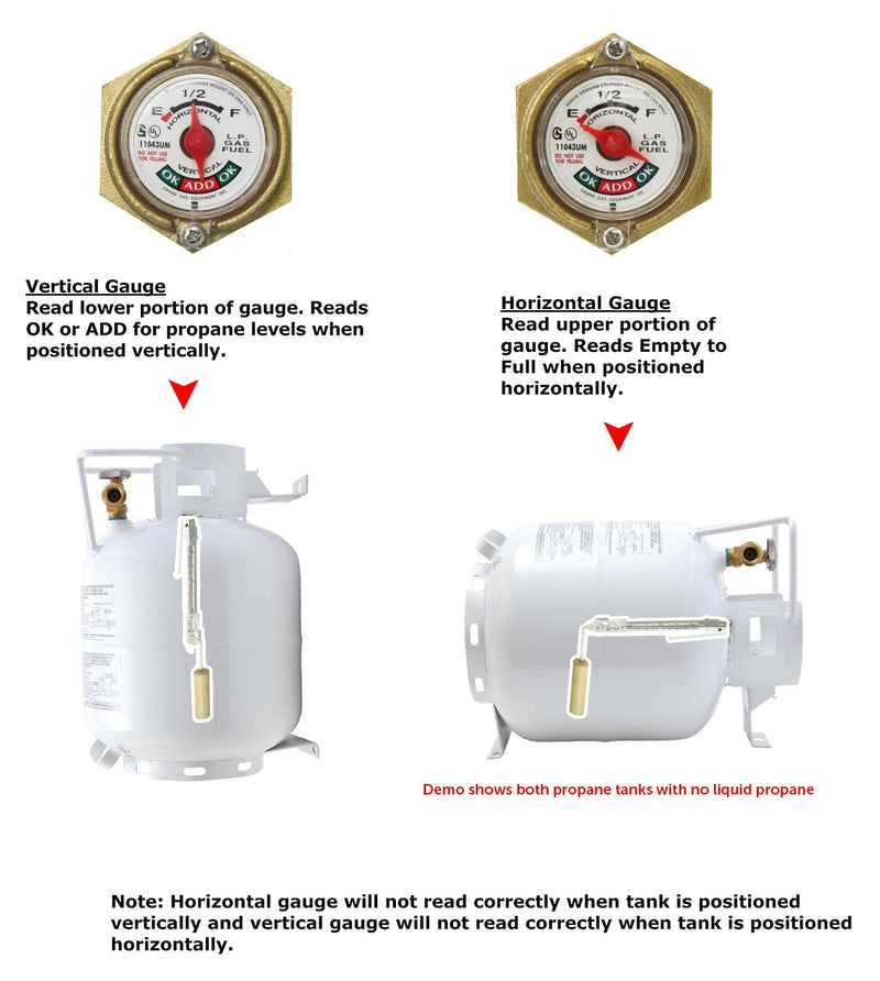 Load image into Gallery viewer, Flame King 20lb Horizontal Propane Cylinder Tank With Valve and Gauge Rv Trailer
