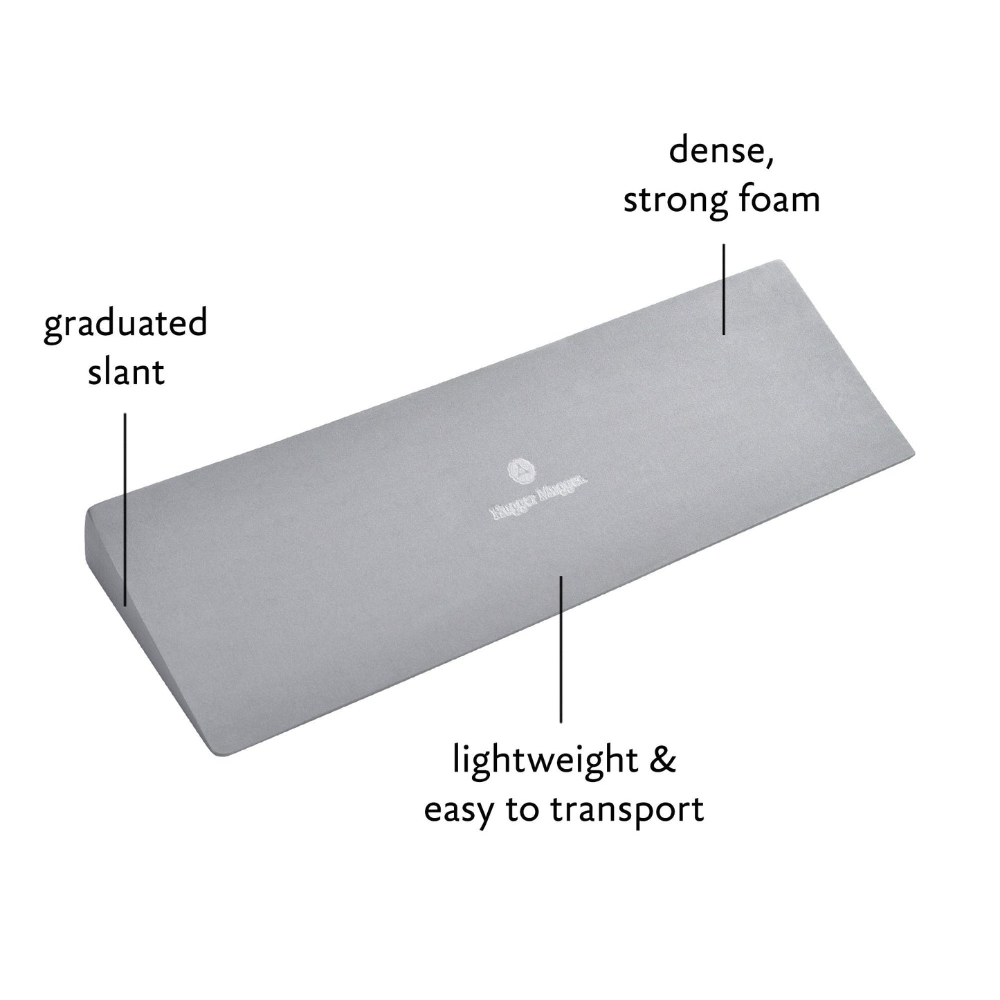 Foam Yoga Wedge