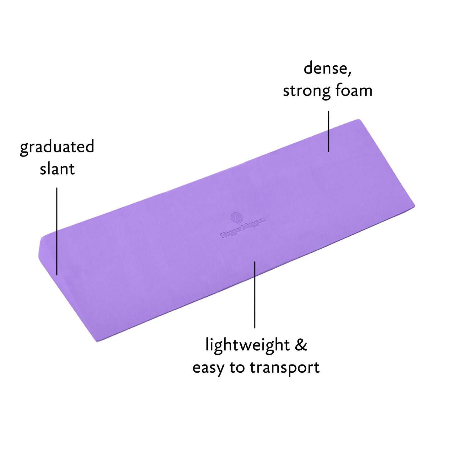 Foam Yoga Wedge