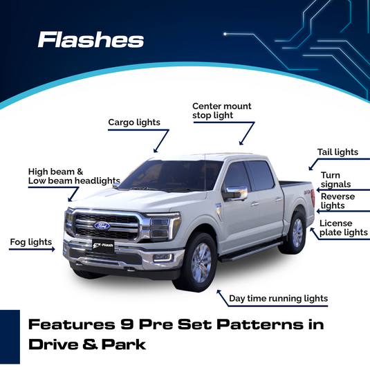 Z-Flash BCM Plugin For Ford
