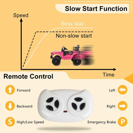 Fun and Safe Kids Ride-On Car with Music, Lights, and Remote Control