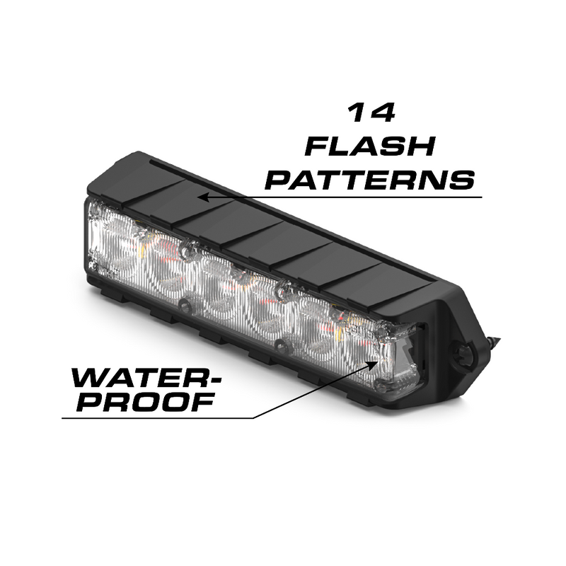 Load image into Gallery viewer, Feniex Fusion-S Surface Mount LED Grille Light
