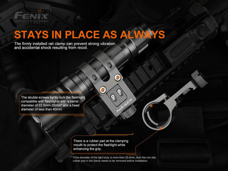 Load image into Gallery viewer, Fenix ALG-15 Tactical Rail Mount
