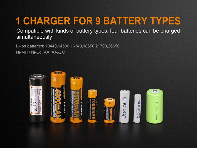 Load image into Gallery viewer, Fenix ARE-A4 Multifunctional Battery Charger
