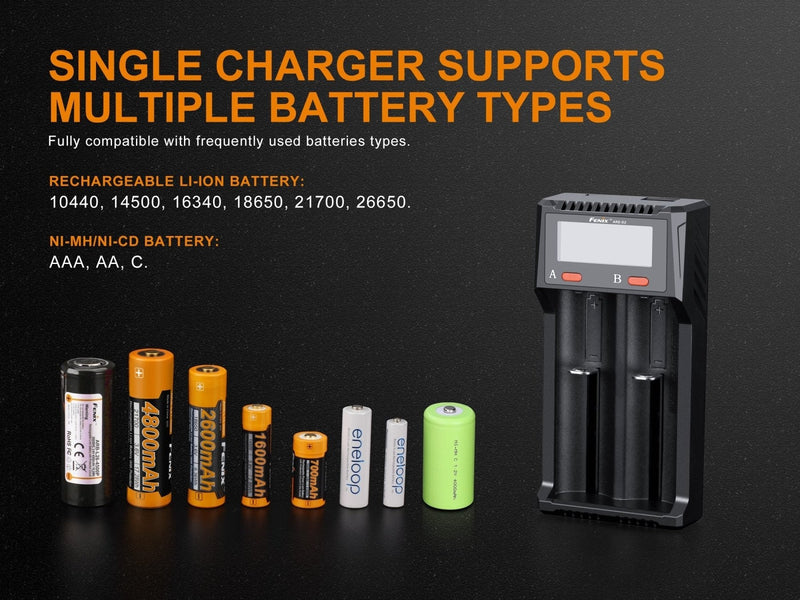 Load image into Gallery viewer, Fenix ARE-D2 Dual Channel Smart Battery Charger
