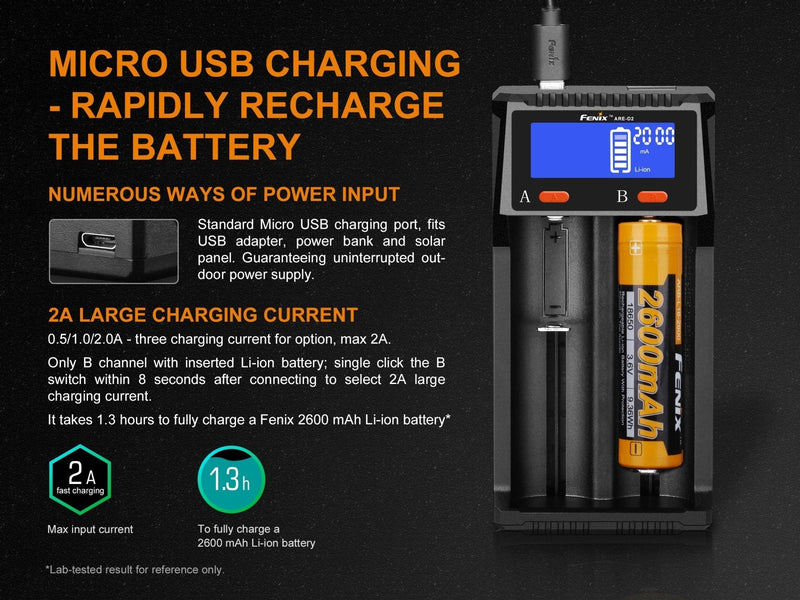 Load image into Gallery viewer, Fenix ARE-D2 Dual Channel Smart Battery Charger
